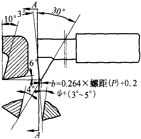 三、锯齿形螺纹的车削